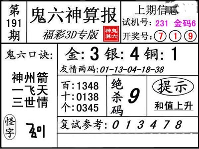 第191期3d鬼六神算报