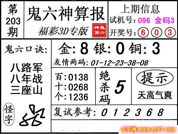 第203期3d鬼六神算