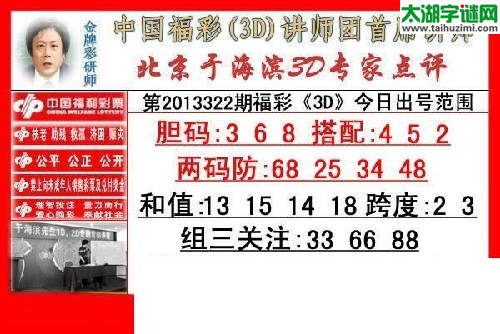 3d322期：于海滨点评 +专家一语定胆