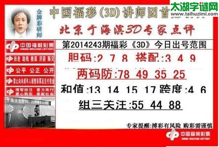 于海滨专家点评14243期