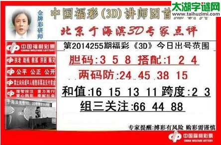 于海滨专家点评14255期