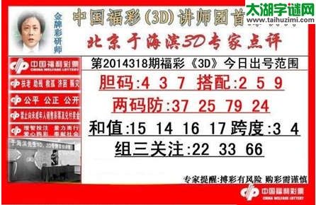 于海滨专家点评14318期