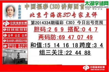 于海滨专家点评14334期