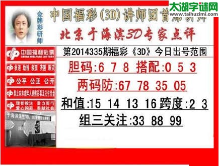 于海滨专家点评14335期