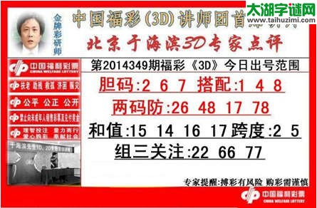 于海滨专家点评14349期