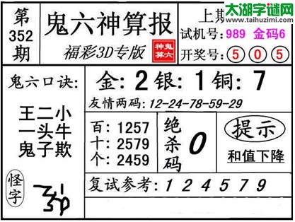 3d352期：【鬼六神算】金胆快报系列图