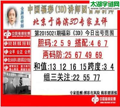 于海滨专家点评15021期