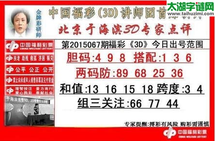 于海滨专家点评15067期