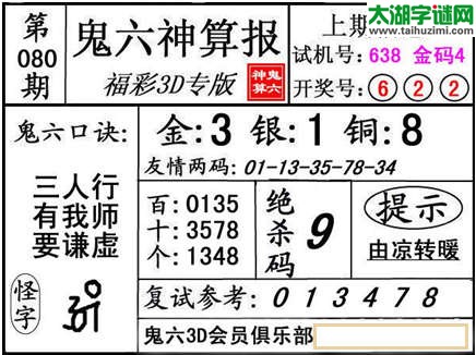 3d080期：【鬼六神算】金胆快报系列图