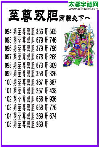 3d105期：【至尊双胆】双胆必下一