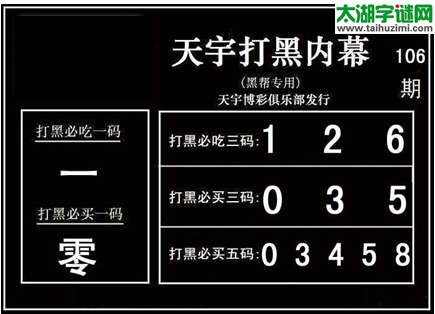 3d106期：天宇图谜(胆码杀码-一句定三码)