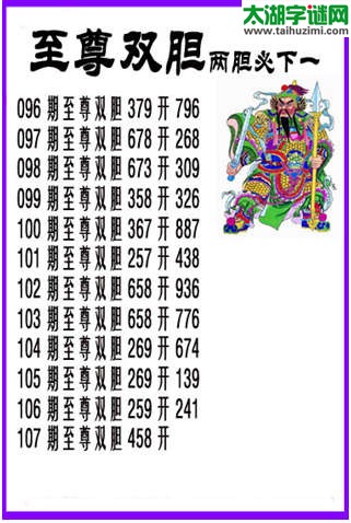 3d107期：【至尊双胆】双胆必下一