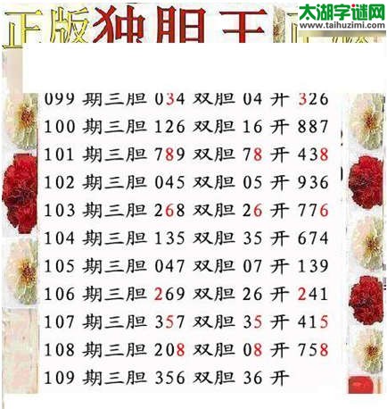 3d109期：正版独胆王图谜