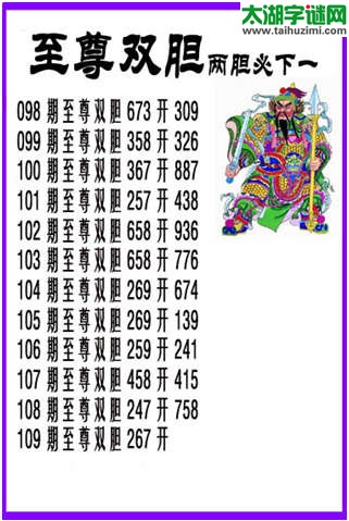 3d109期：【至尊双胆】双胆必下一