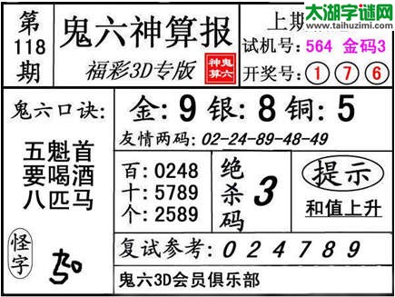 3d118期：【鬼六神算】金胆快报系列图