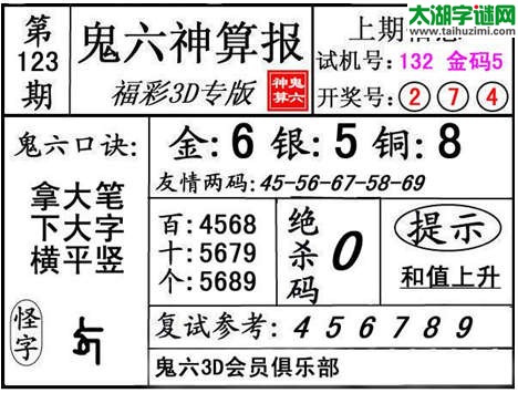 3d123期：【鬼六神算】金胆快报系列图