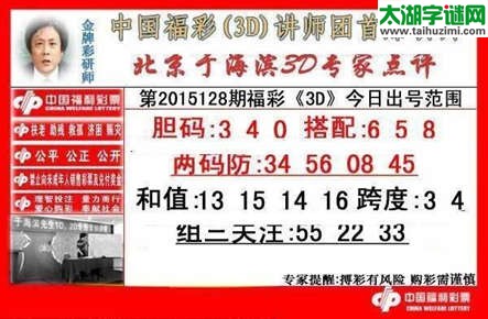 于海滨专家点评15128期