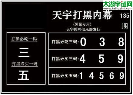 3d135期：天宇图谜(胆码杀码-一句定三码)