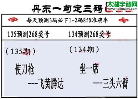 3d第2015135期丹东一句定三码