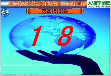 天宇图谜胆码图-15136期