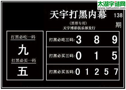 3d138期：3d三毛图库总汇