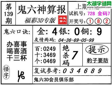 3d139期：【鬼六神算】金胆快报系列图