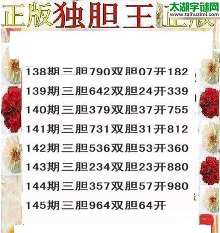 3d145期：正版独胆王图谜