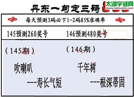 3d第2015146期丹东一句定三码