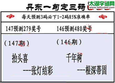 3d第2015147期丹东一句定三码