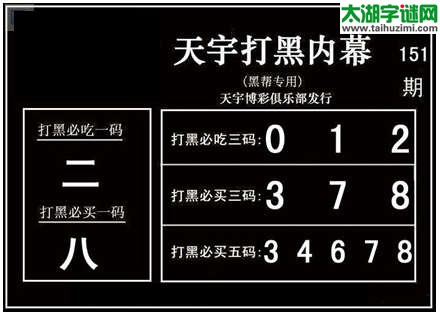 3d151期：天宇图谜(胆码杀号+必买五码)