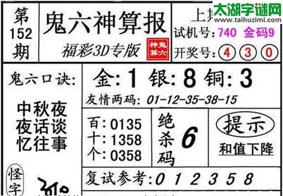 3d152期：【鬼六神算】金胆快报系列图