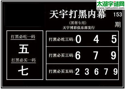 3d153期：天宇图谜(胆码杀号+必买五码)