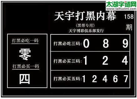 3d158期：天宇图谜(胆码杀号+必买五码)