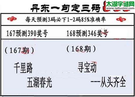 3d第2015168期丹东一句定三码