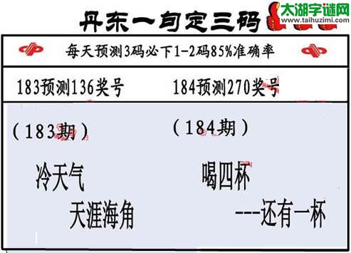 3d第2015184期丹东一句定三码