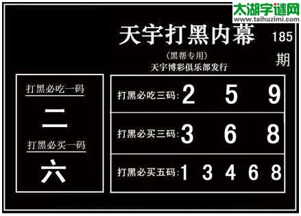 3d185期：天宇图谜(胆码杀号+必买五码)