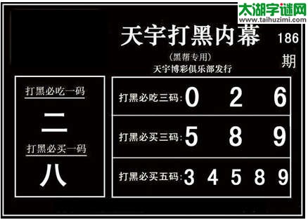 3d186期：天宇图谜(胆码杀号+必买五码)