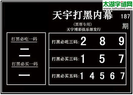 3d187期：天宇图谜(胆码杀号+必买五码)