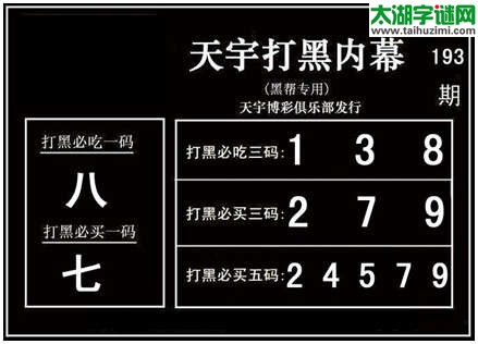 3d193期：天宇图谜(胆码杀号+必买五码)