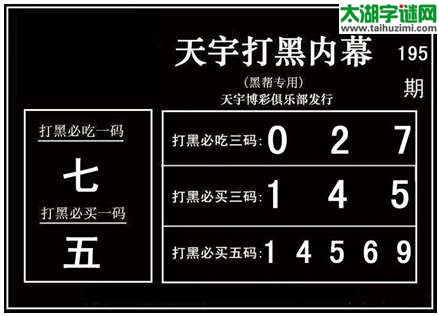 3d195期：天宇图谜(胆码杀号+必买五码)