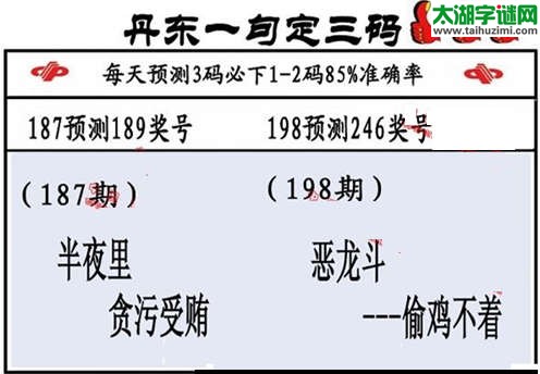 3d第2015198期丹东一句定三码