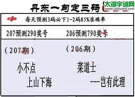 3d第2015207期丹东一句定三码