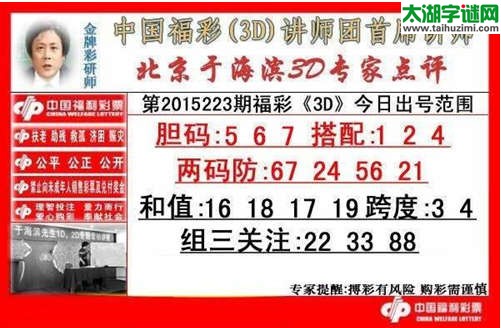 于海滨专家点评15223期