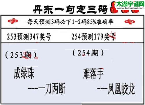 3d第2015254期丹东一句定三码