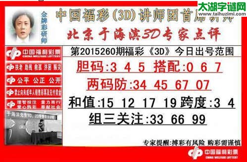 于海滨专家点评15260期