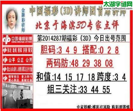 于海滨专家点评15287期