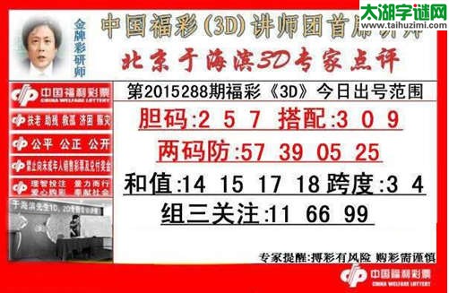 于海滨专家点评15288期