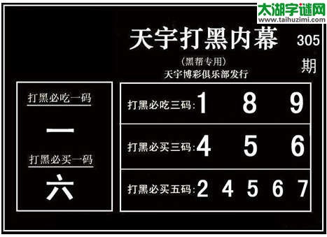 3d305期：天宇图谜(胆码杀号+必买五码)