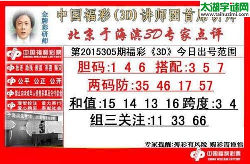 于海滨专家点评15305期