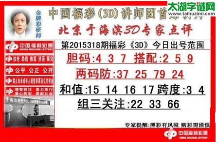 于海滨专家点评15318期